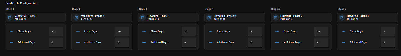 Blueprint Script: Fire an event - Blueprints - Home Assistant Community