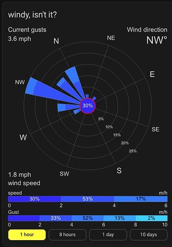 Screen Shot 2025-12-02 at 2.34.07 AM