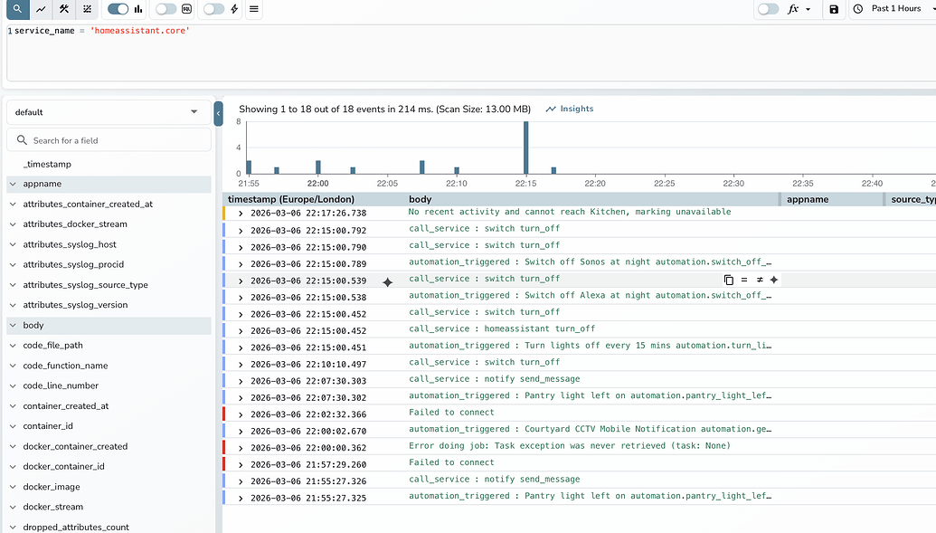 Easy OpenTelemetry and Syslog logging and event capture on HACS - Share ...