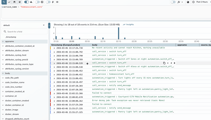Events on OpenObserve