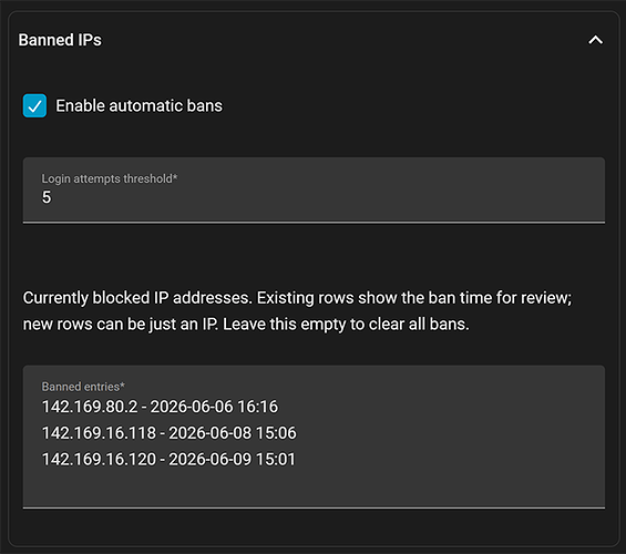 Banned IPs