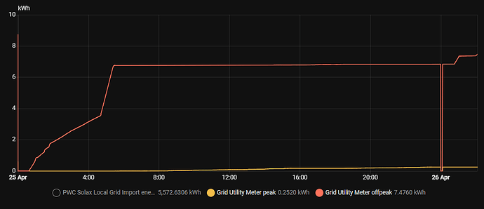 {E7D36E97-32BA-436D-AA09-A84CA57A3008}