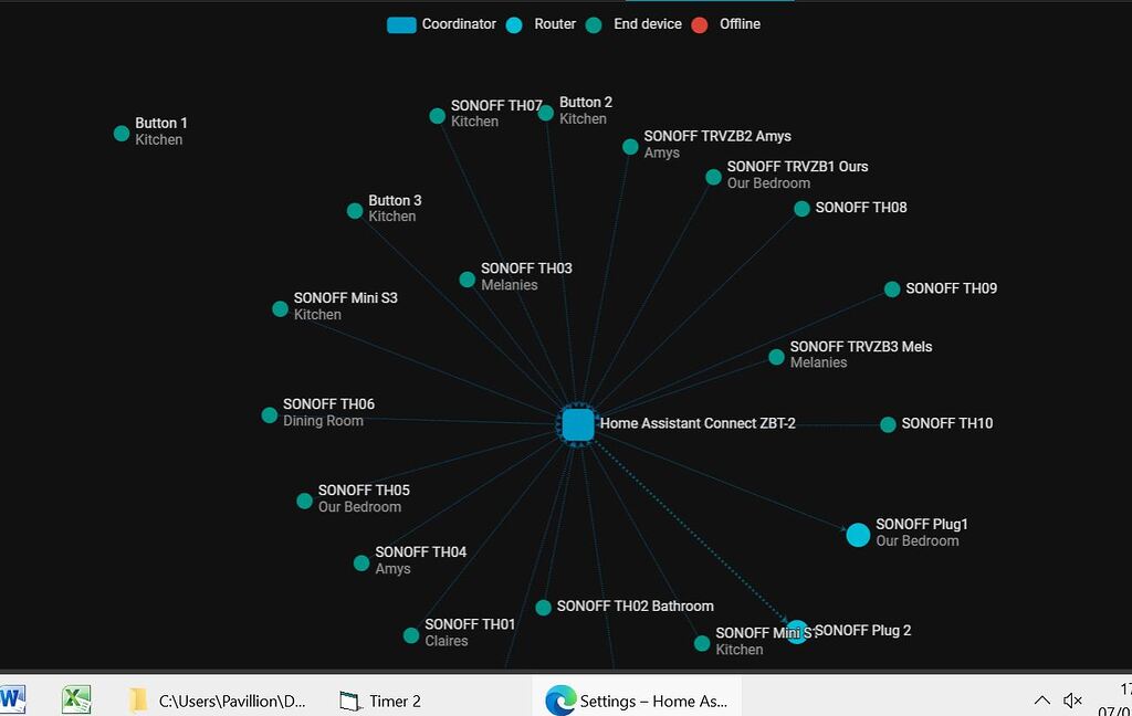 Stray device in Zigbee Visualisation - Zigbee - Home Assistant Community