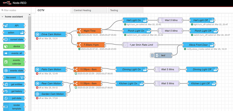 BlueIris Motion Detection with MQTT - Configuration - Home Assistant ...