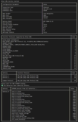 console_output_parameters