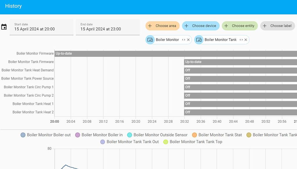Choosing an ESP32 device in History window adds Firmware signal How to