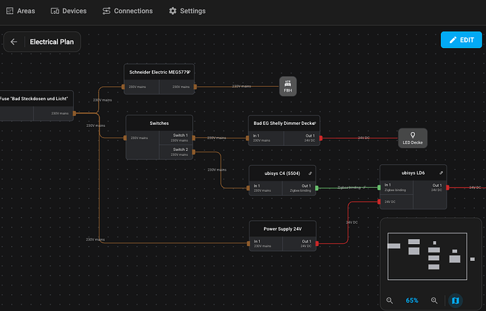 Wiring plan diagram