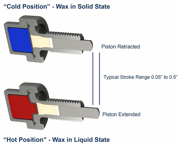 17619144299697168415994540371890