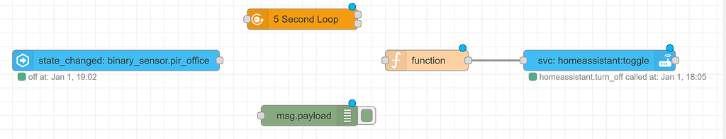 Help for switch on off loop in 5 sec - Node-RED - Home Assistant Community image.