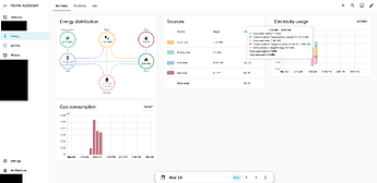 EnergyDashboard