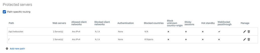 Apache reverse proxy - Configuration - Home Assistant Community