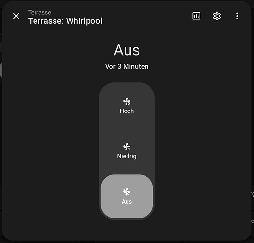 ("Aus" = off, "Niedrig" = low, "Hoch" = high)