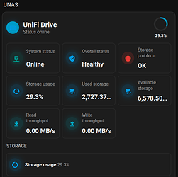 grafik