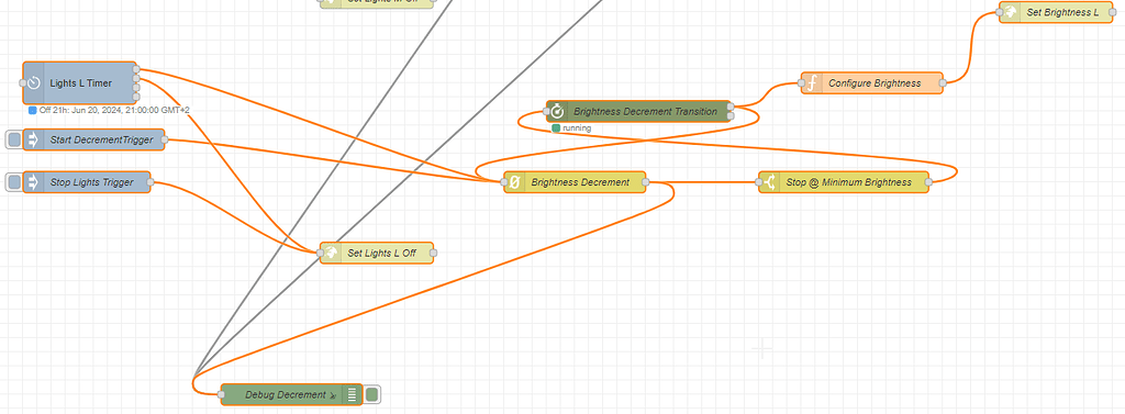 Counter decrement not working - Node-RED - Home Assistant Community