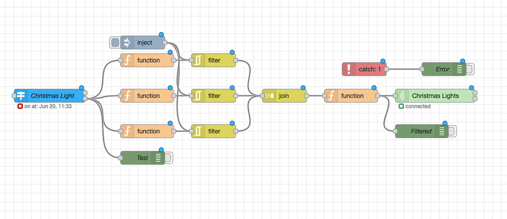 Controlling Tuya devices locally using Node-Red - Community Guides ...
