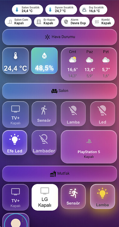 My New Dashboard - Dashboards & Frontend - Home Assistant Community