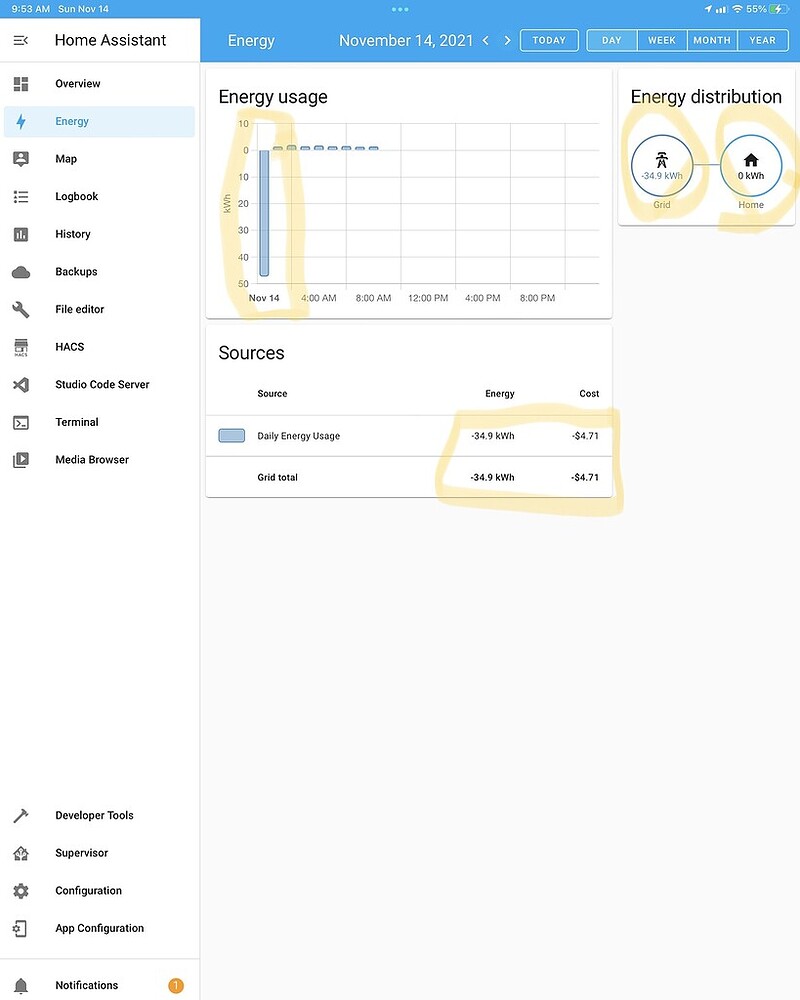 Sense Energy Monitor issues with HA Energy Home Assistant Community