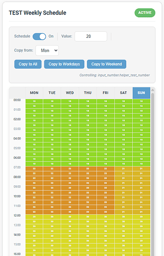 number_helper_schedule