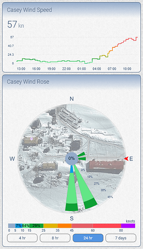 Screenshot 2025-03-10 at 12-06-55 Administration – Home Assistant