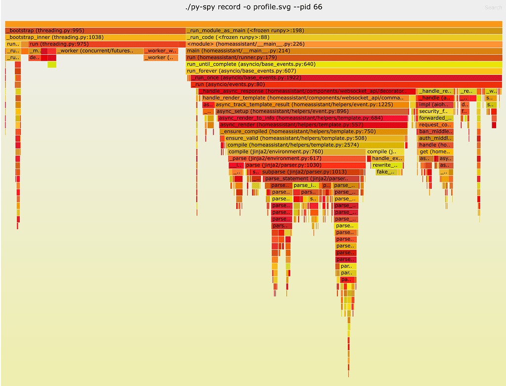 High cpu usage - pls help analyse py-spy record - Configuration - Home ...