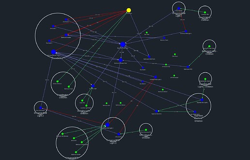 network-map-1762524350160