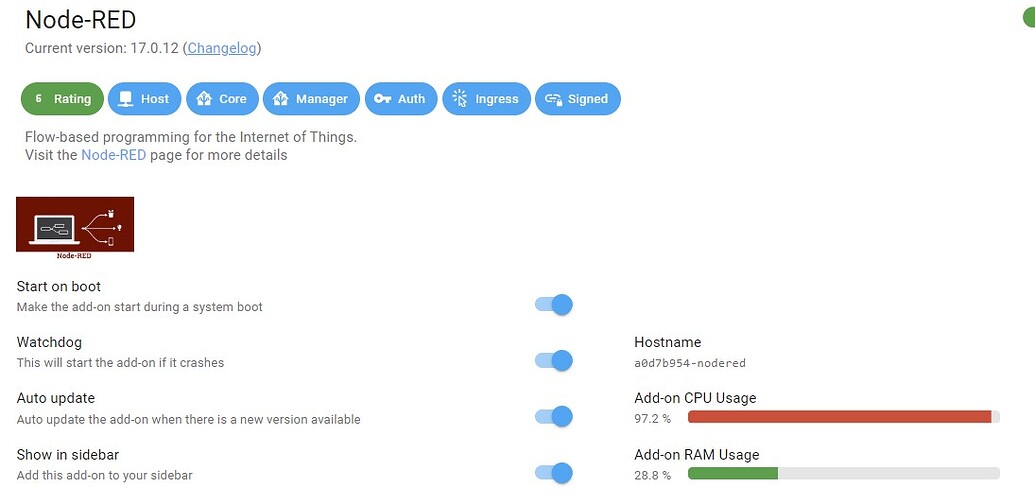 Latest HA update breaks Node Red - Node-RED - Home Assistant Community