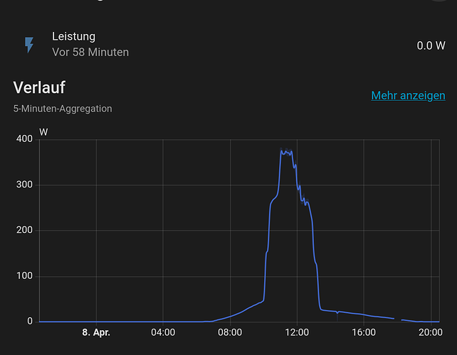 Bildschirmfoto vom 2026-04-08 20-30-55