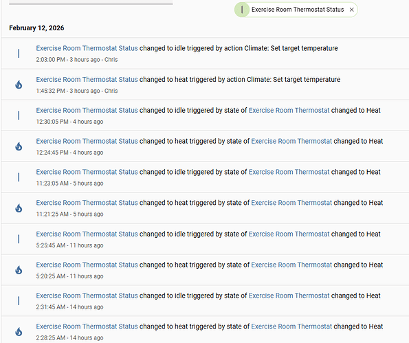Activity - Thermostat