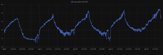 Screenshot 2025-01-16 at 08.04.17