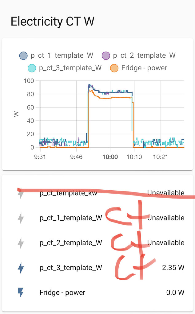 Fine tuning / accuracy of CT clamps in home assistance with esphome