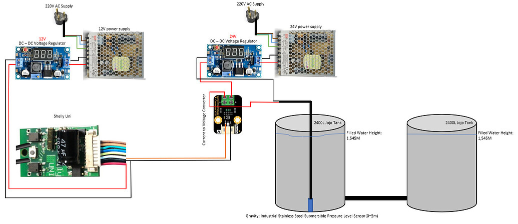 ESPHome water level sensor - Page 24 - ESPHome - Home Assistant Community