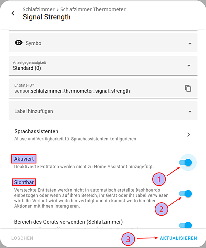 grafik