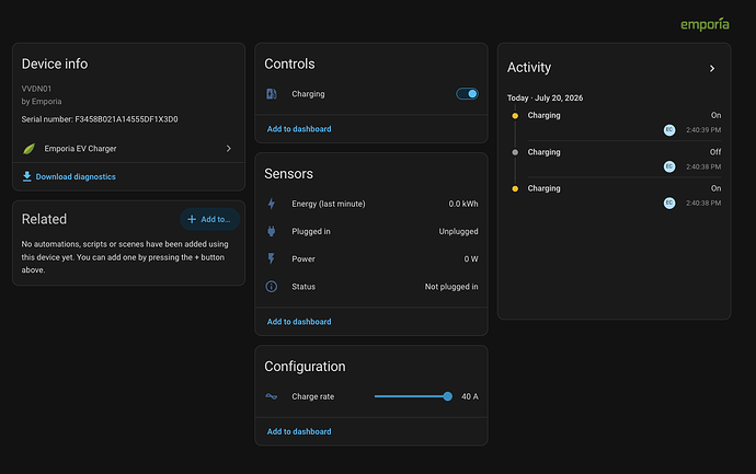 Emporia EV Charger device page in Home Assistant