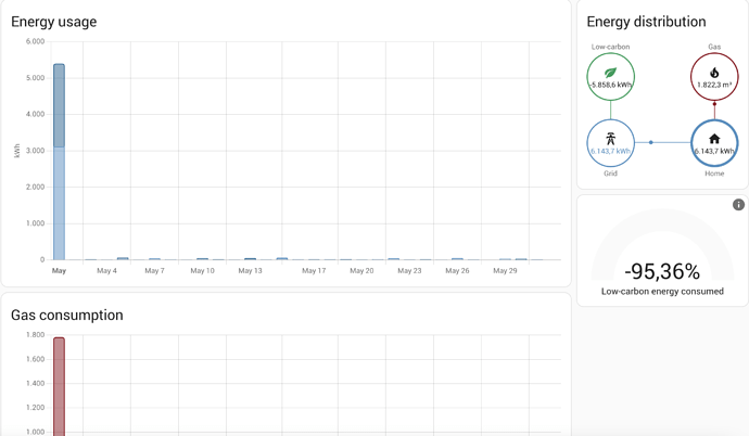 Screenshot 2022-11-04 at 22.29.55