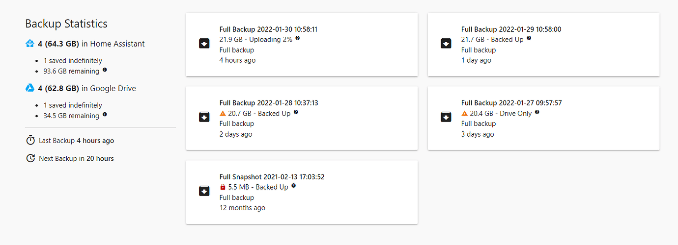 Why the backup so big? Home Assistant OS Home Assistant Community