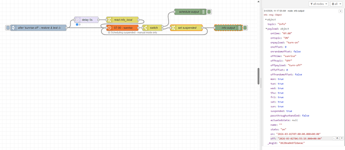 suspending the schedex node using conditions