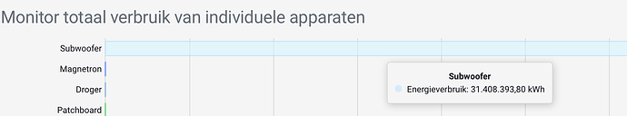 Scherm­afbeelding 2025-08-05 om 11.32.19