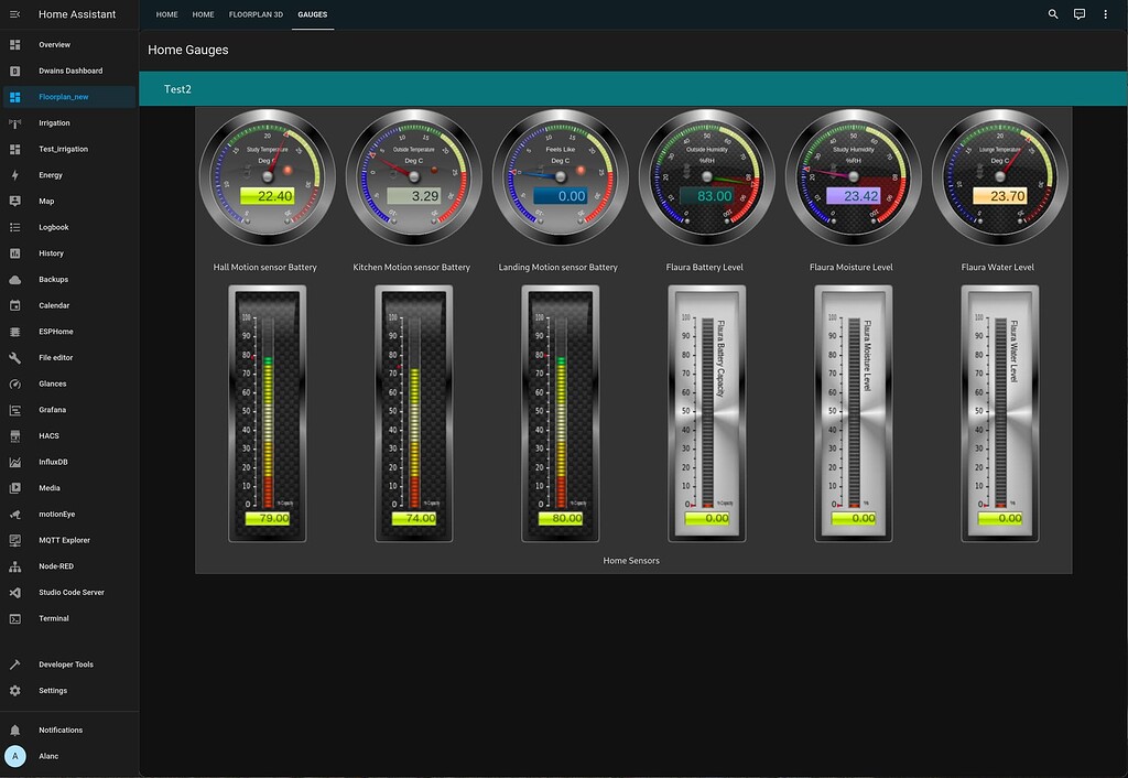 Various Gauges That I Use In My Dashboard Dashboards Frontend Various Gauges That I Use In My Dashboard Dashboards Frontend
