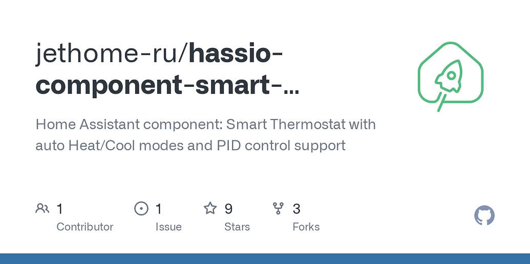 Thermostat Card with multiple modes/operations Configuration Home
