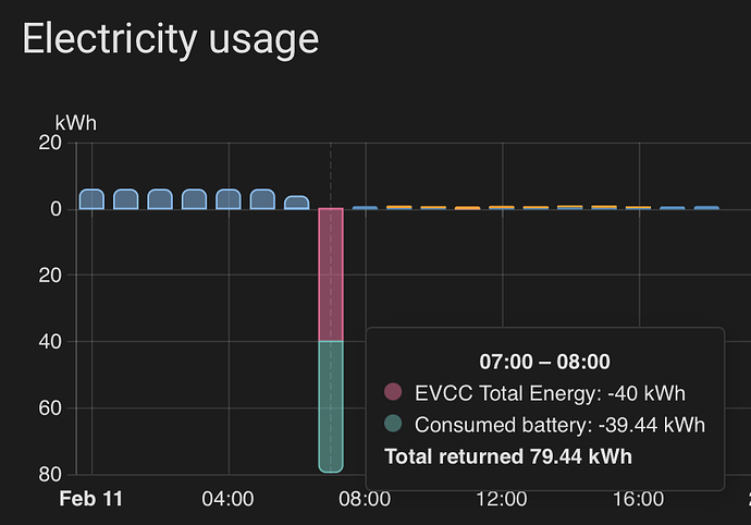 Screenshot 2025-02-11 at 19.32.11