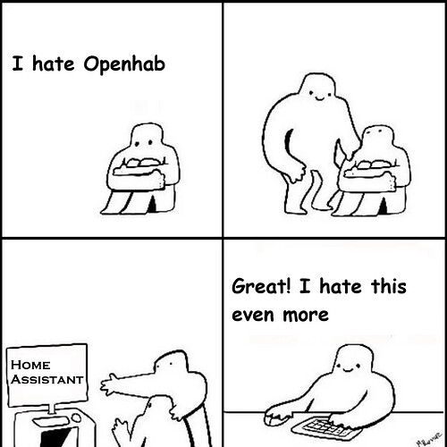 Openhab
