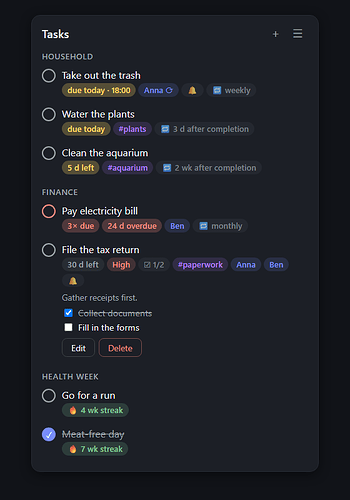 Better ToDo card overview