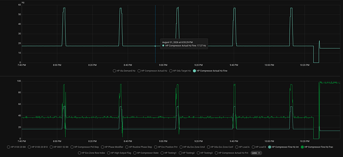 Screenshot 2026-08-31 at 22-40-25 History – Home Assistant