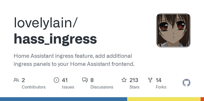 Bitfocus companion add-on - Feature Requests - Home Assistant Community