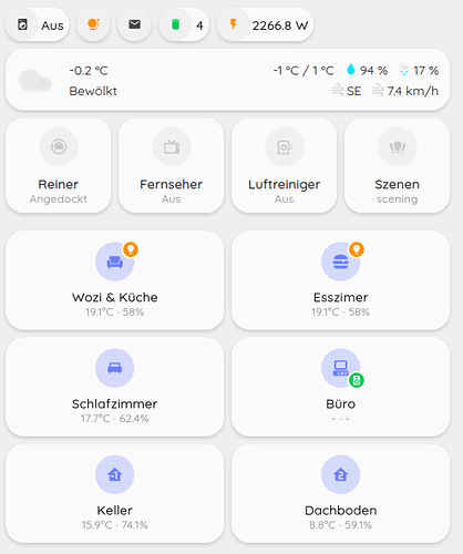 grafik
