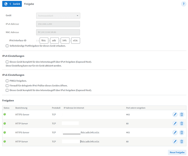 Fritzbox IPV6 MyFritz Freigaben