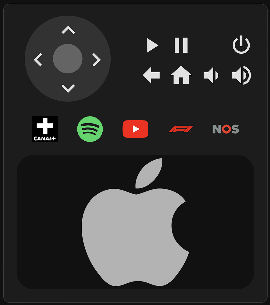 media-player-select-source-canal-frontend-home-assistant-community