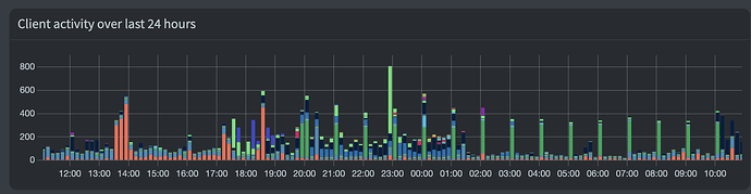 Screenshot 2025-03-15 at 11.04.02 AM