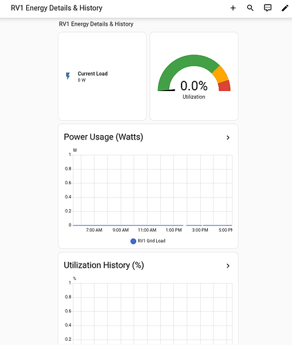 r1EnergyDetails_history