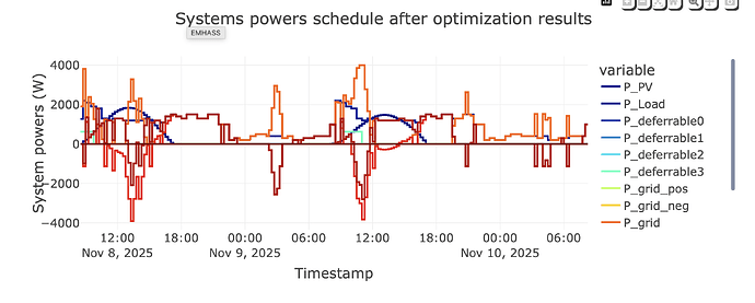 Scherm­afbeelding 2025-11-08 om 08.40.16